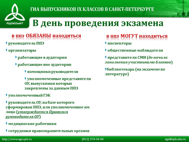 руководитель ППЭ  организаторы   работающие в аудитории  работающие вне аудитории 